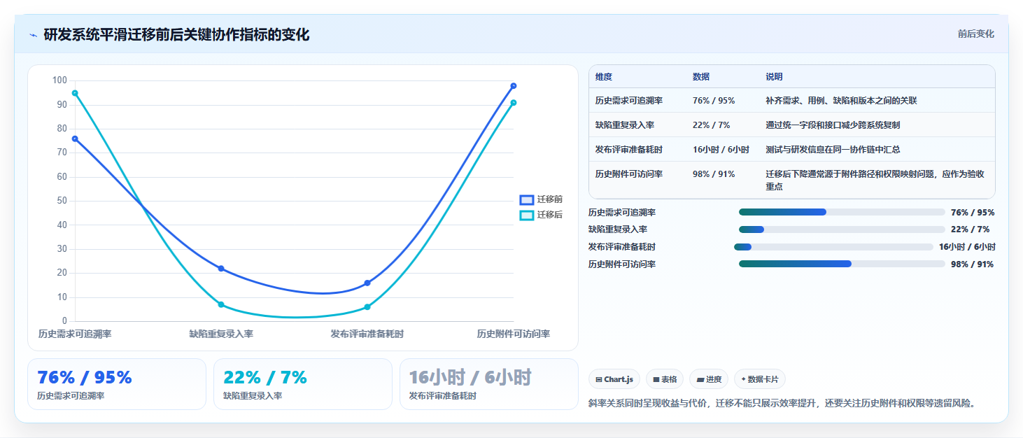 如何挑选完美testone测试平台?2026年最新8点选型指南
