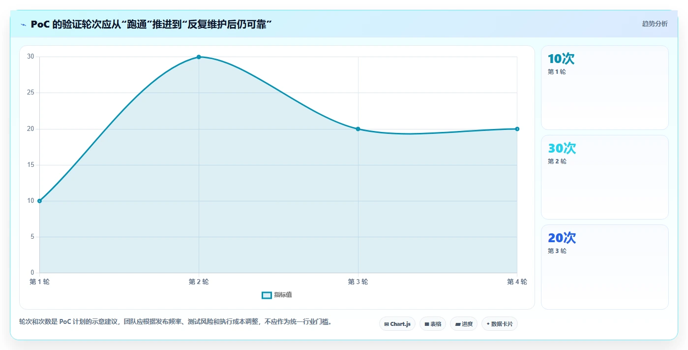 2026年自动化测试平台大比拼:6款顶级工具助你提升测试效率