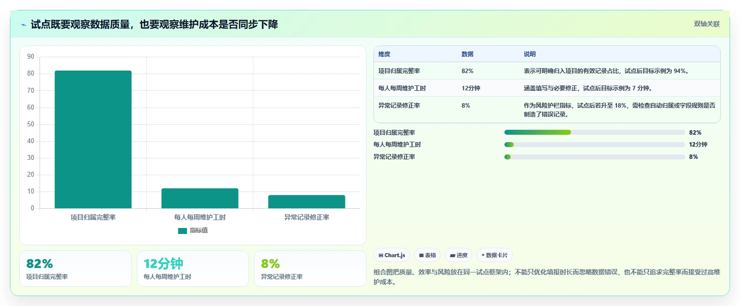 2026年效率之选:6大JIRA研发项目工时管理系统全面对比