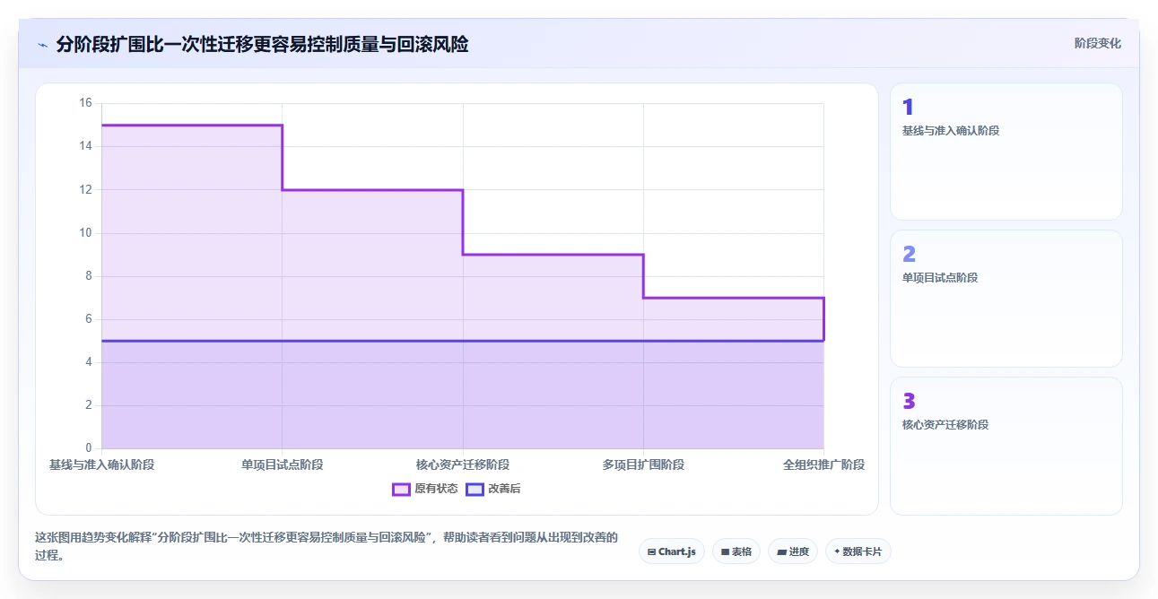 提升研发效率：2026年度7款顶级测试用例管理系统全面评测