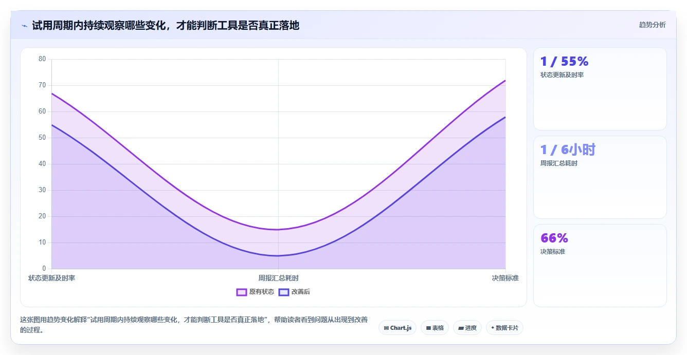 2026年国产项目管理软件选型指南:12款主流工具深度评测