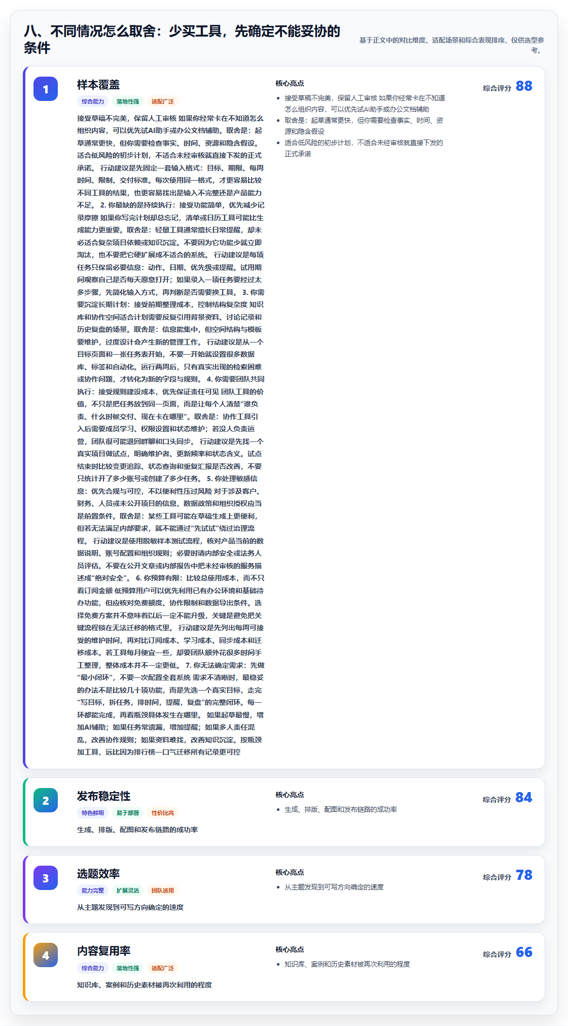 八、不同情况怎么取舍:少买工具,先确定不能妥协的条件