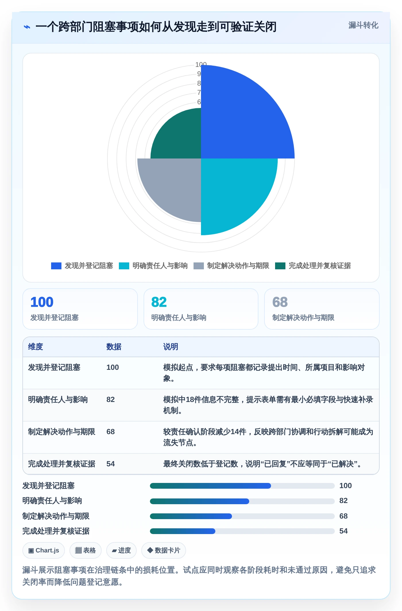 项目管理新趋势：2026年中汽研员工任务管理系统选型指南
