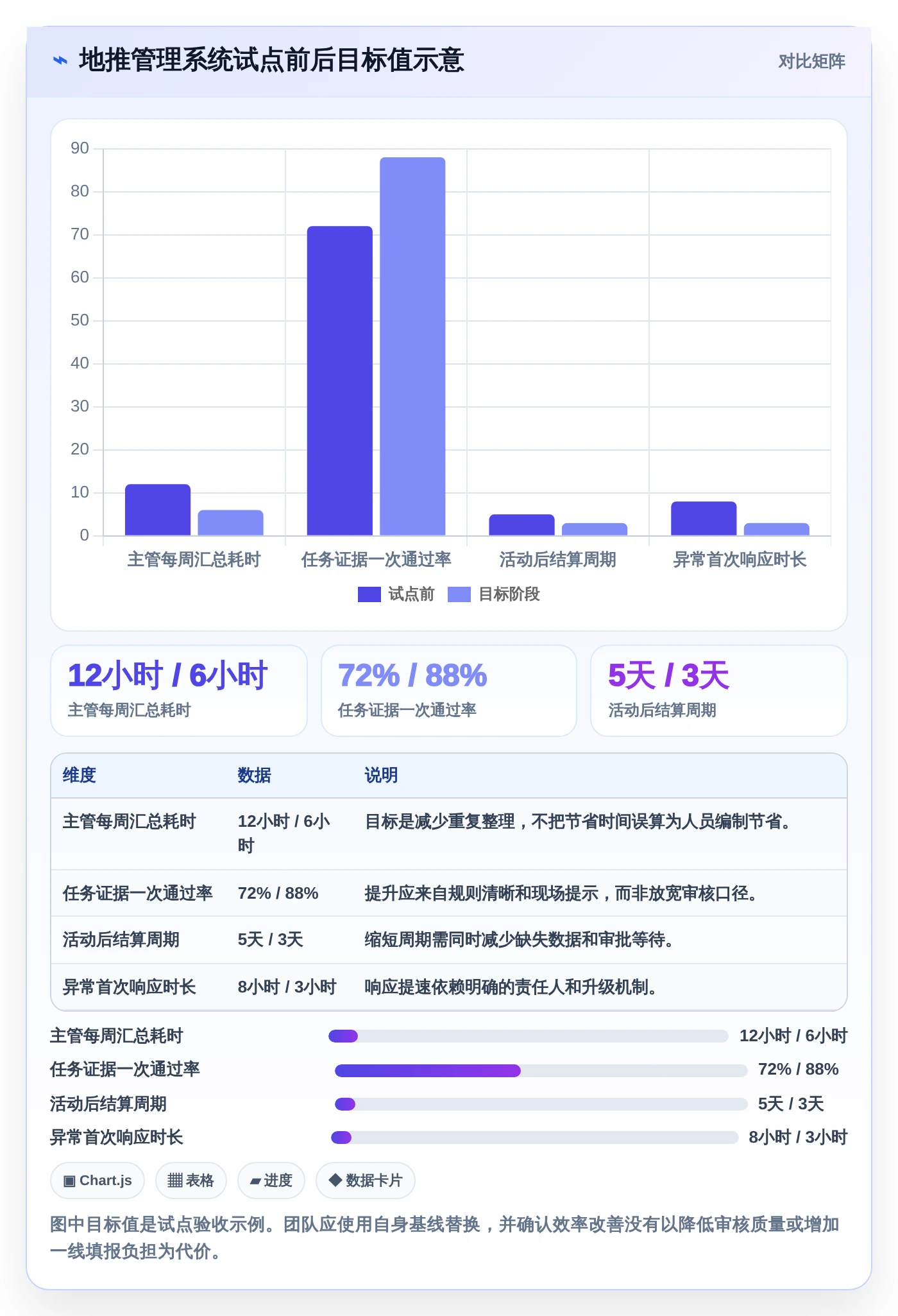 提升地推效率必备:2026年3款领先的地推任务管理系统推荐