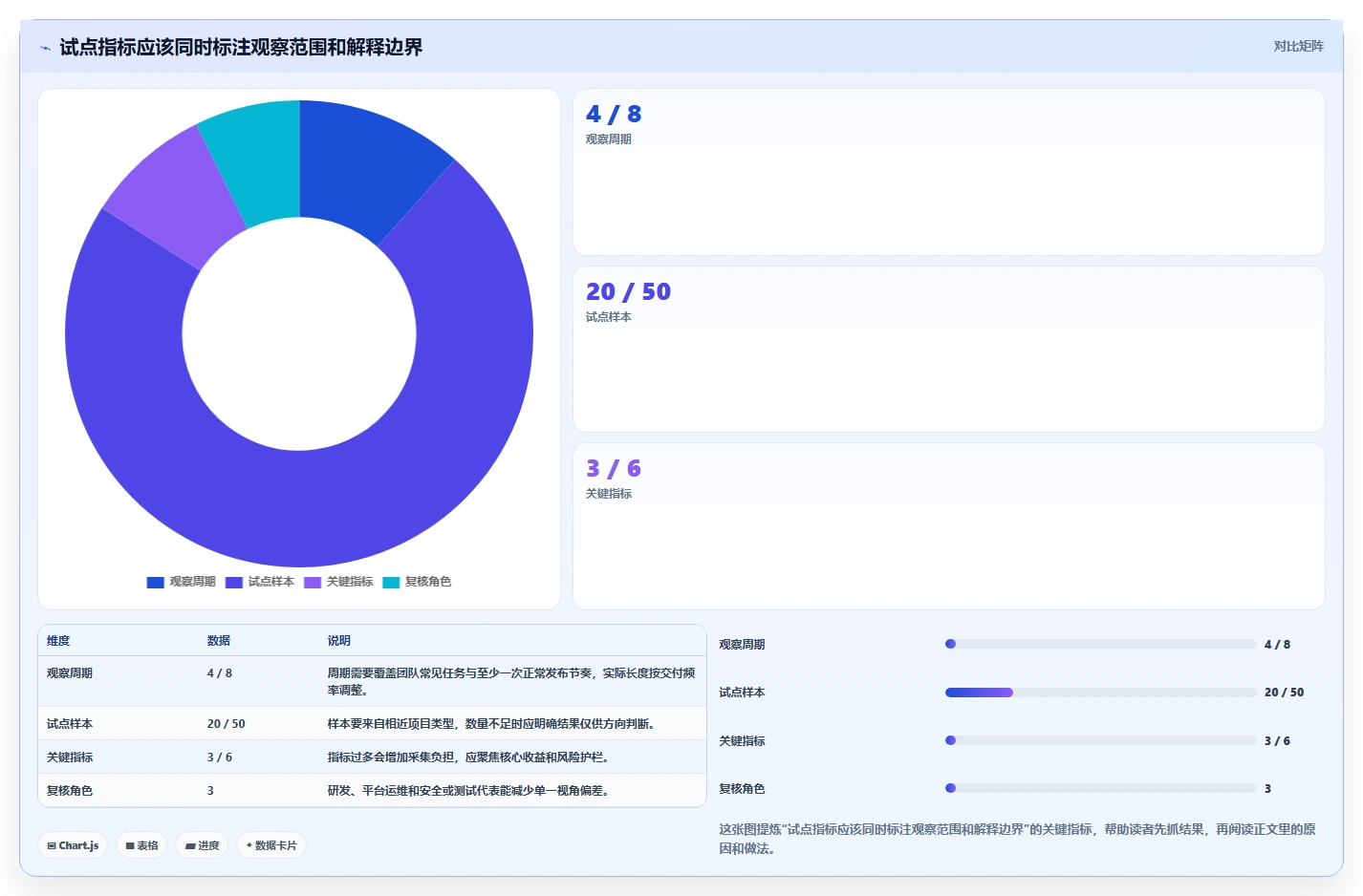 2026年信创桥软件大盘点:6款提升研发效率的必备工具
