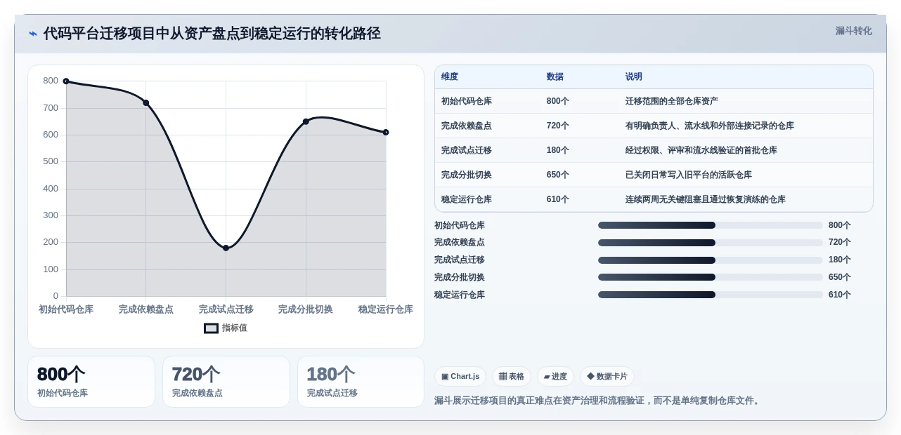 提升研发效率:2026年6大国产版本控制软件推荐