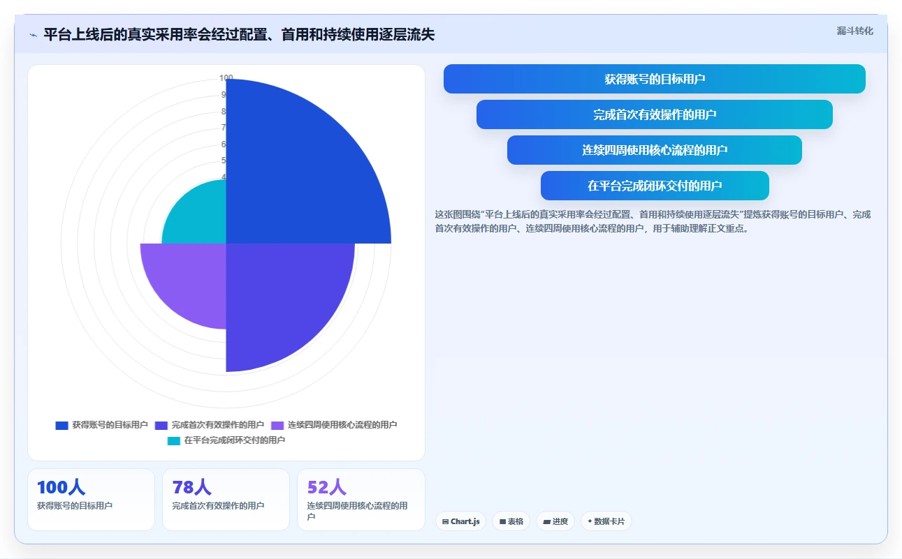 研发效率翻倍!2026年最值得投资的5大项目管理平台有哪些