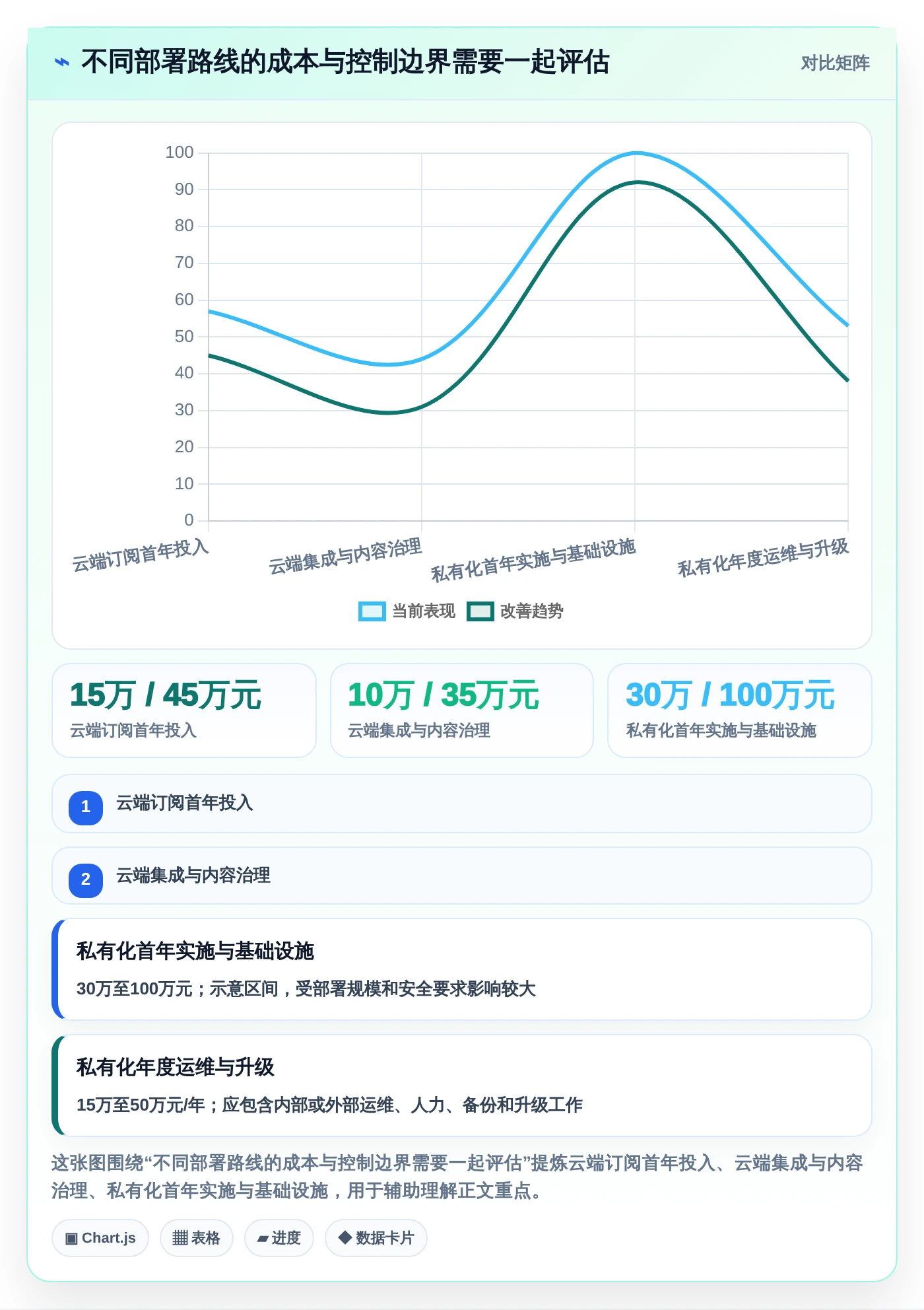 2026年知识库系统技术需求大盘点：6款顶级工具助力企业效率提升