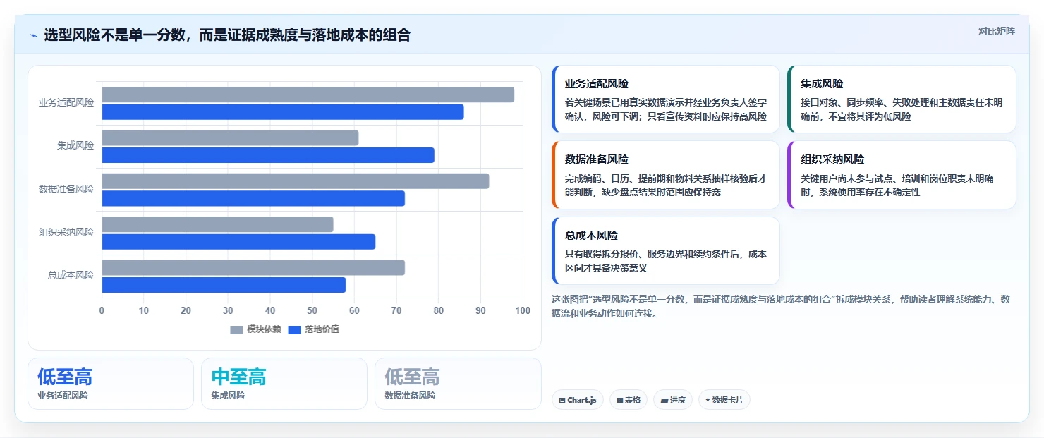 2026年制造业需求管理系统哪个好用?主流工具深度测评与选型推荐