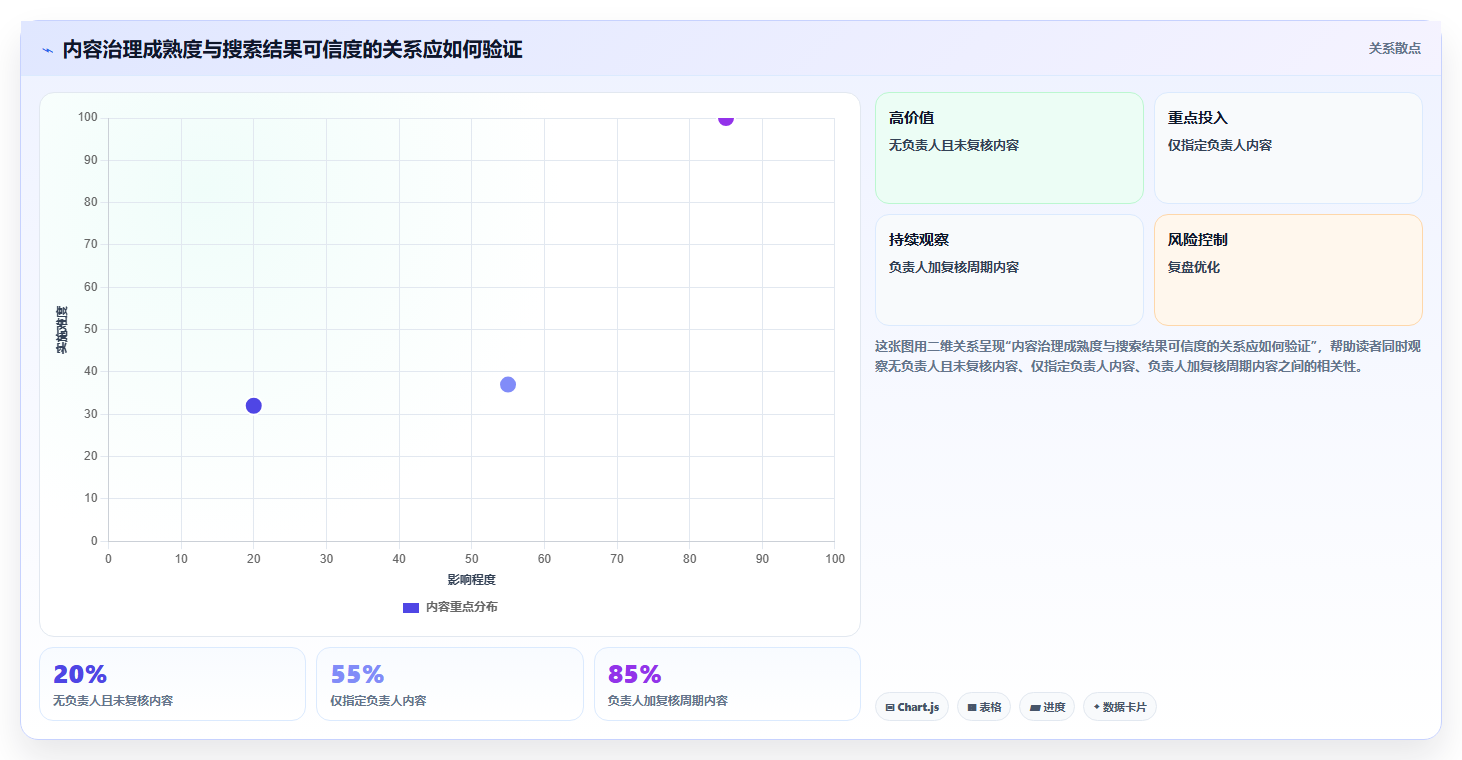 2026年confluence本地化部署选型指南：8个关键因素助你做出明智决策