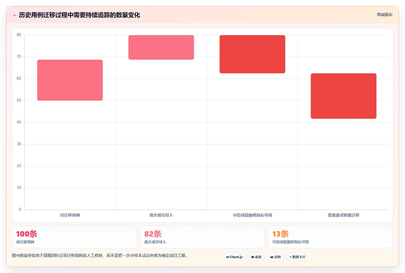 测试管理工具对比:2026年度8大热门工具深度分析