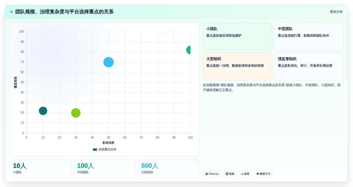 2026年阿里敏捷开发平台大比拼:6款顶级研发管理工具深度对比