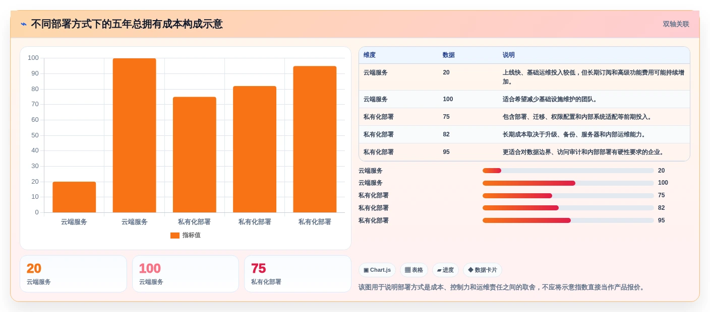 2026年产品经理协同工具大盘点:6款提升效率的必备神器