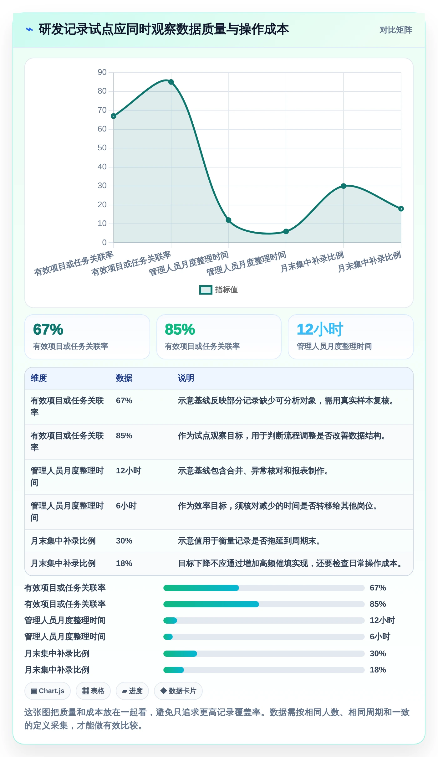 2026年效率之选:6款顶级工作记录相关软件深度对比