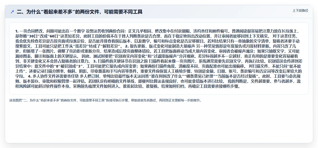 二、为什么“看起来差不多”的两份文件,可能需要不同工具