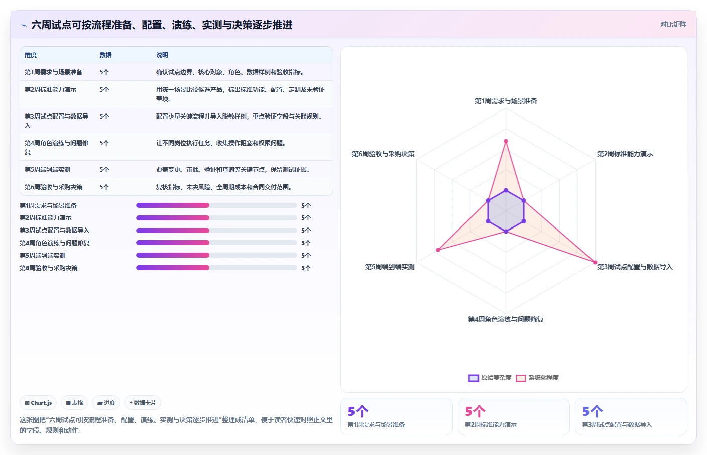 医疗健康行业研发管理系统推荐哪款靠谱?2026年选型与测评指南