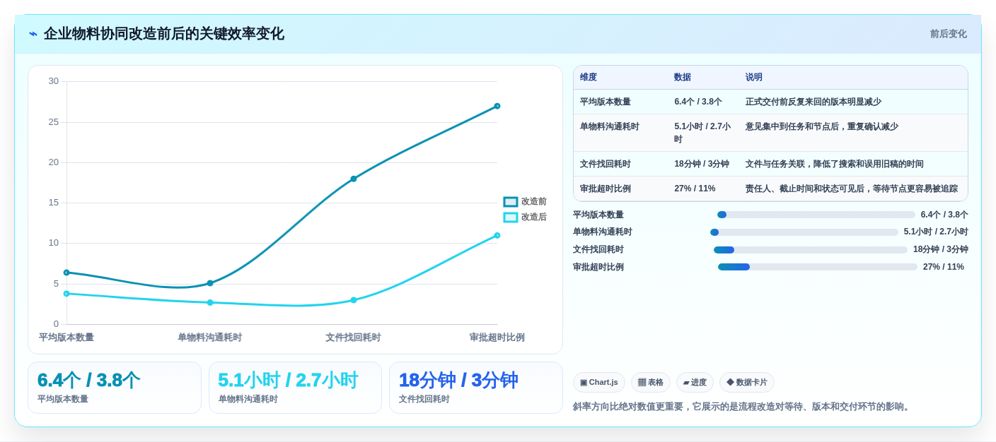 2026年排版管理系统大盘点：6款提升设计效率的必备工具