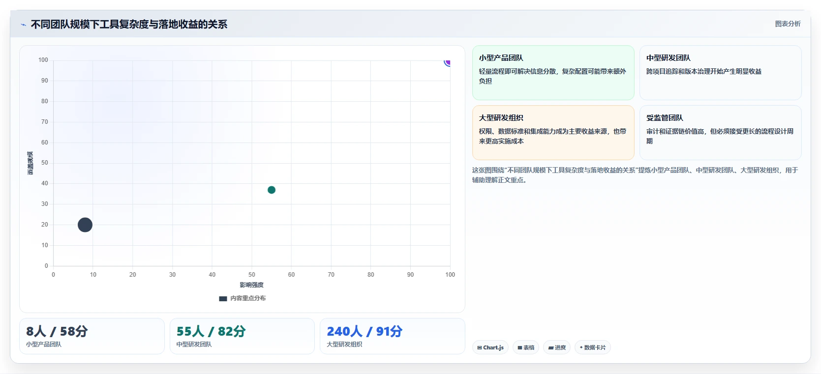 2026年常用的需求管理工具哪个功能全面:深度测评与核心能力解析