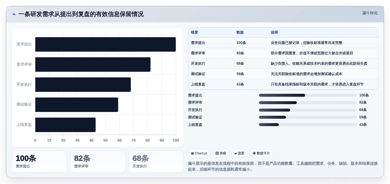 2026年效率之选:6款顶级w编辑软件工具对比