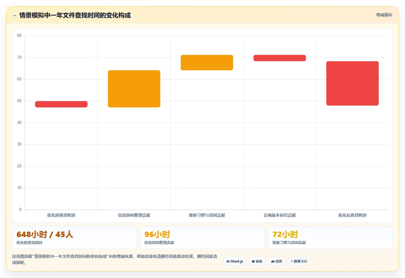 2026年效率革命：5大伊登云文档管理系统工具对比与选择指南