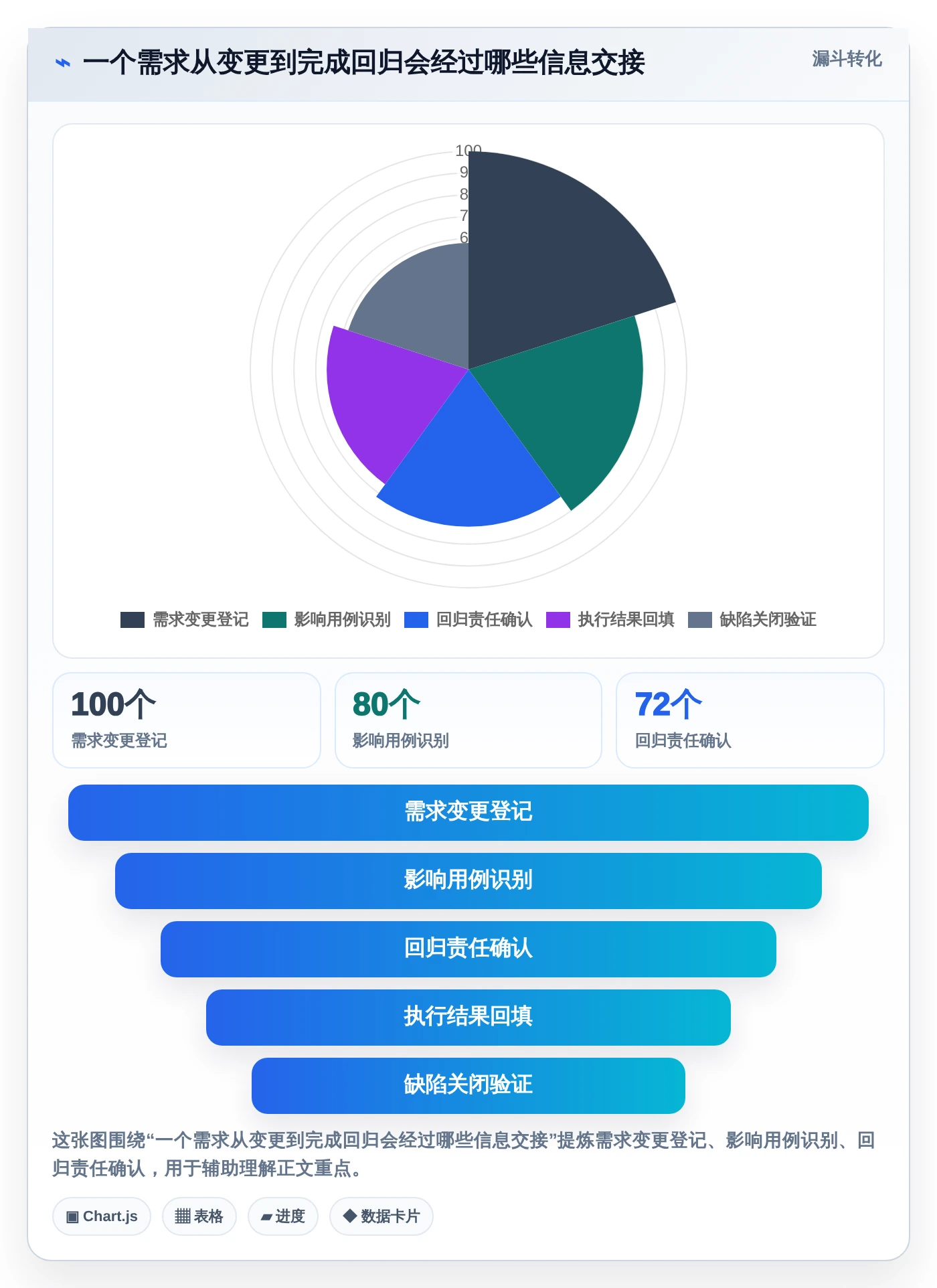 软件测试效率翻倍!2026年6款热门找软件测试工具怎么找工具对比
