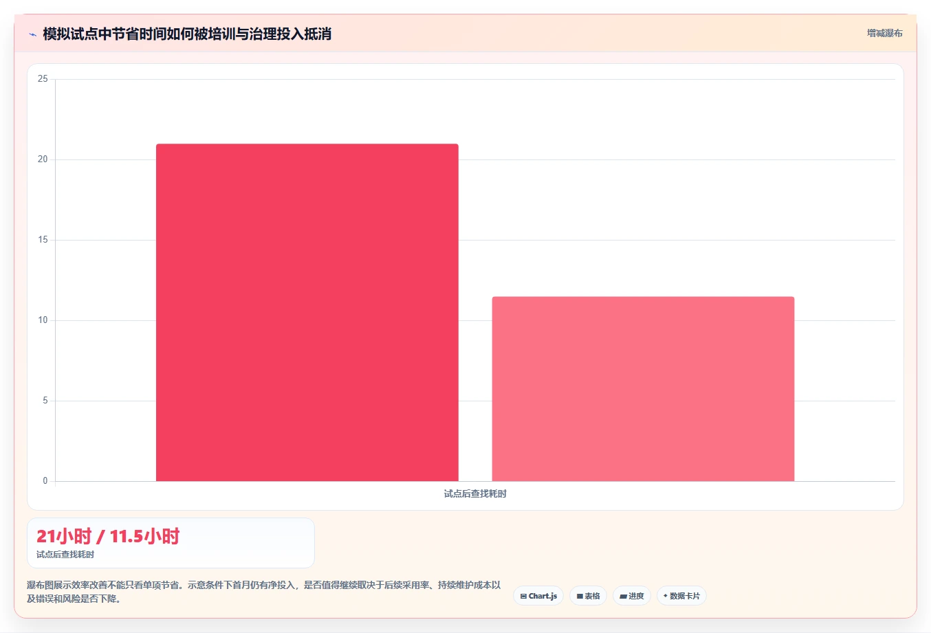 提升效率必备:2026年值得关注的6大图文档管理软件哪个好