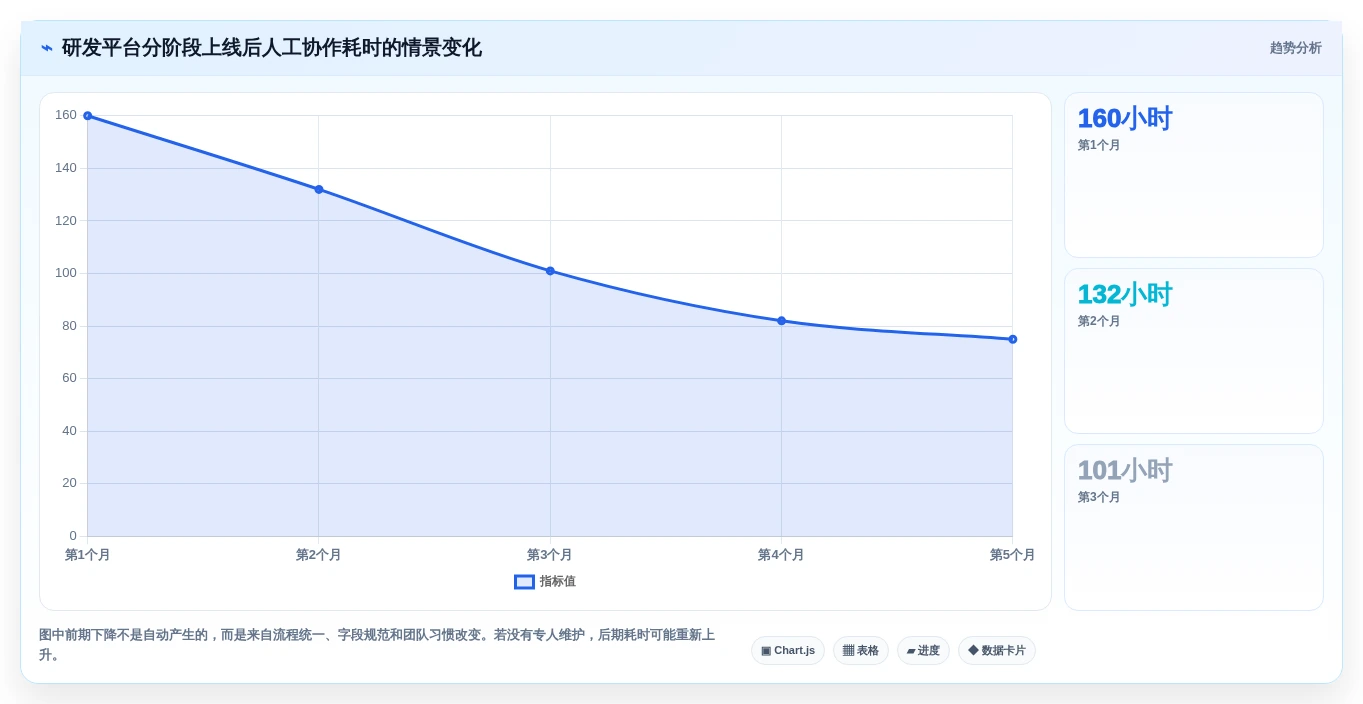2026年效率之选:6款顶尖中用软件工具深度对比