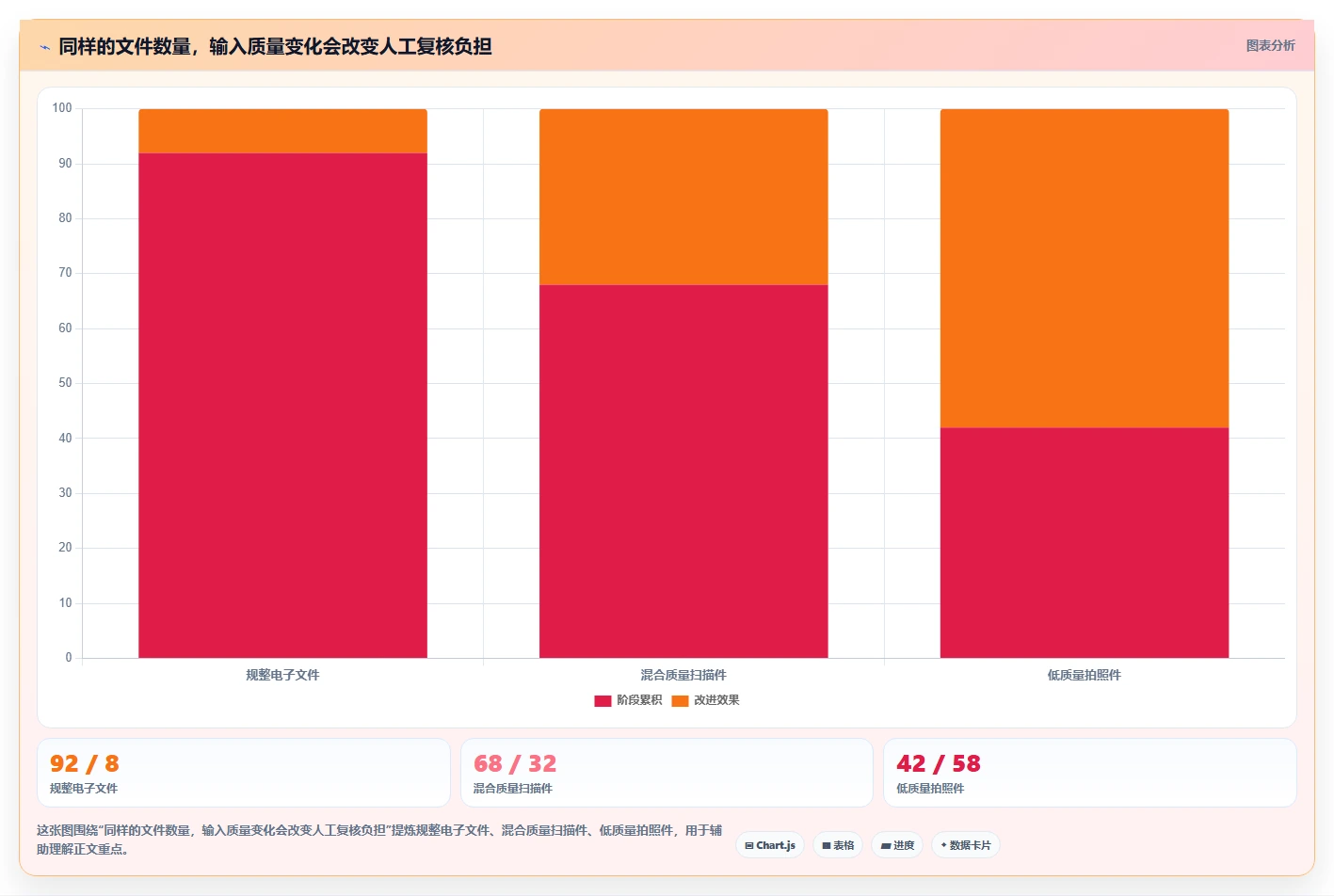 2026年效率神器:6款批量处理文档软件工具大比拼
