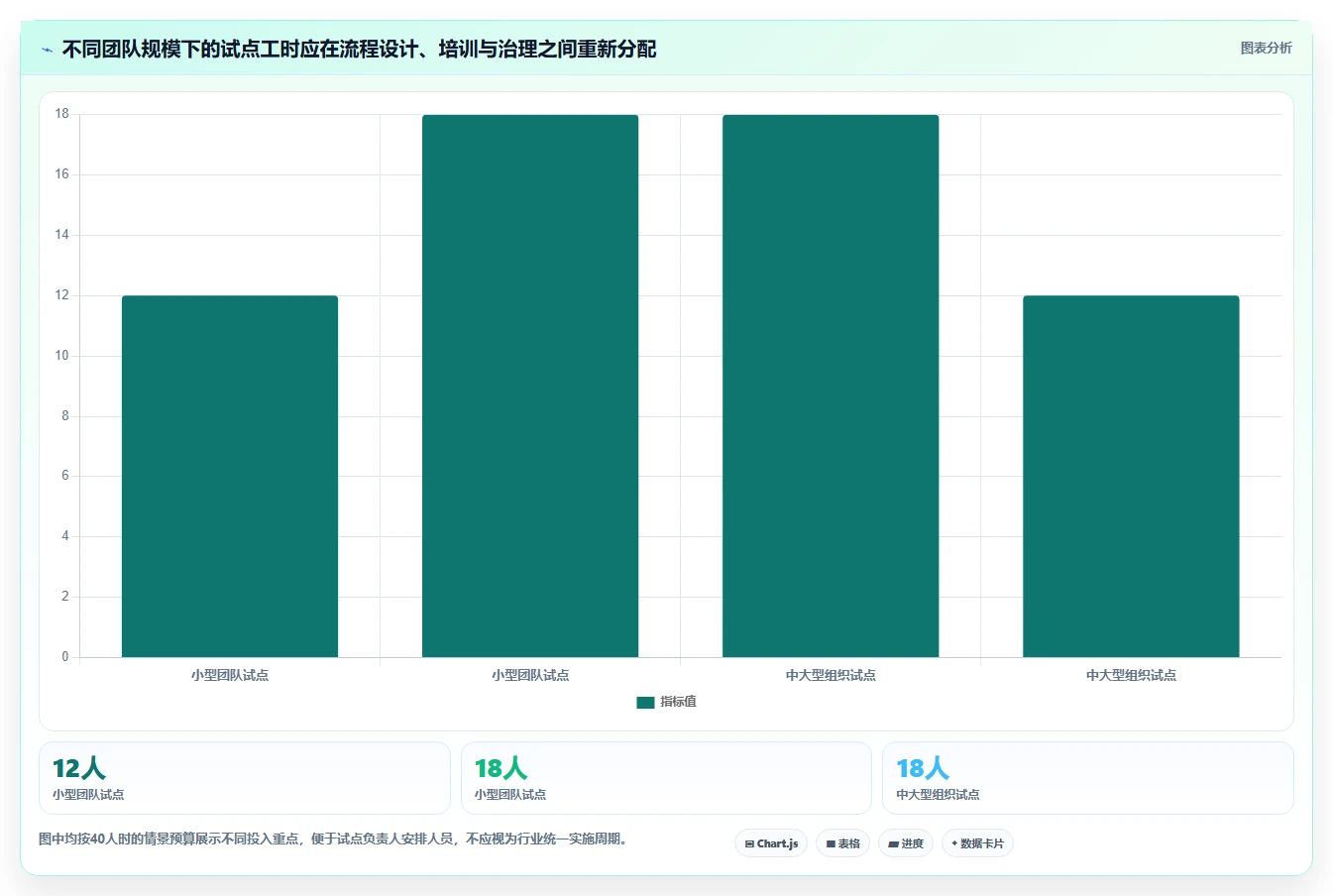 提升团队协作：2026年it任务管理工具选型指南Top5