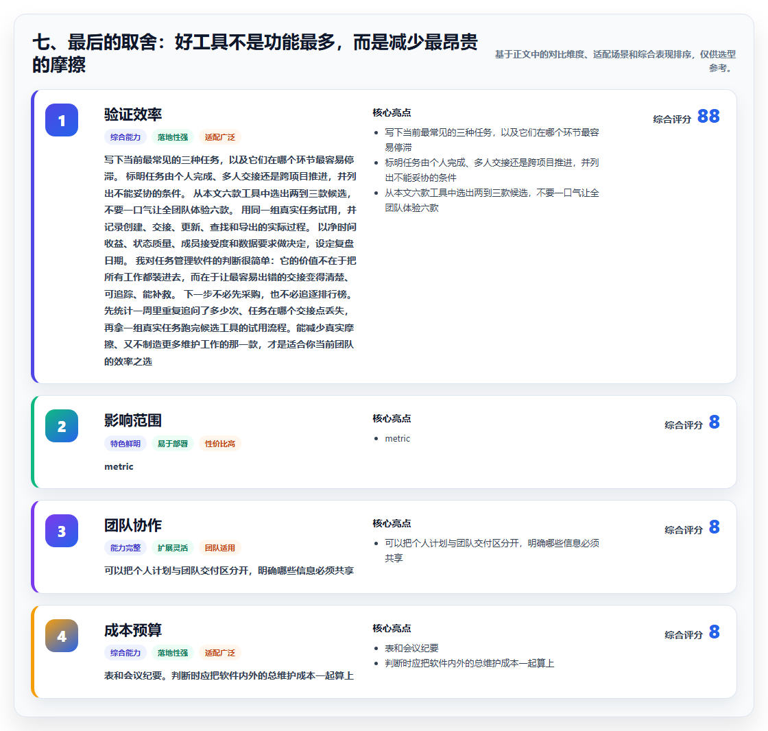 七、最后的取舍：好工具不是功能最多，而是减少最昂贵的摩擦