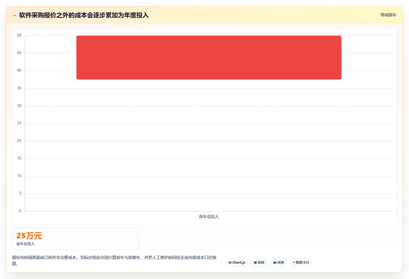 2026年企业协同软件选型指南:8款覆盖沟通、文档与任务的一体化平台对比
