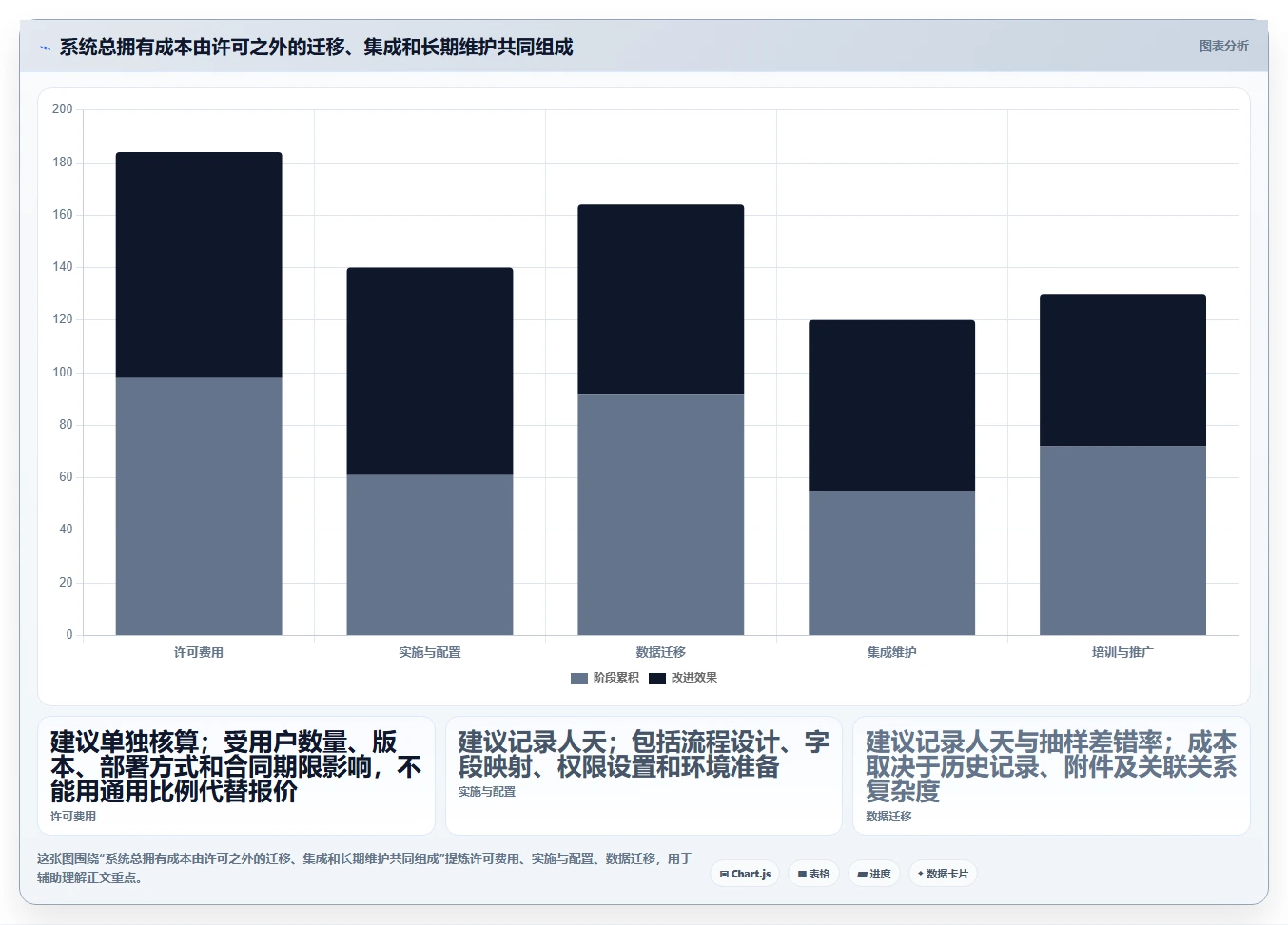 2026年效率革命:6款顶级综合测试系统工具深度对比