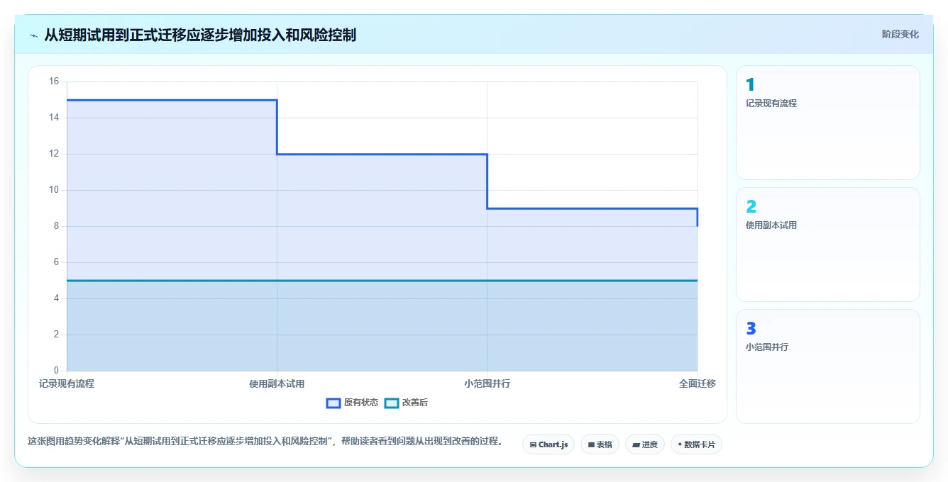 文件管理软件工具盘点:2026 年最热门的 5 款工具