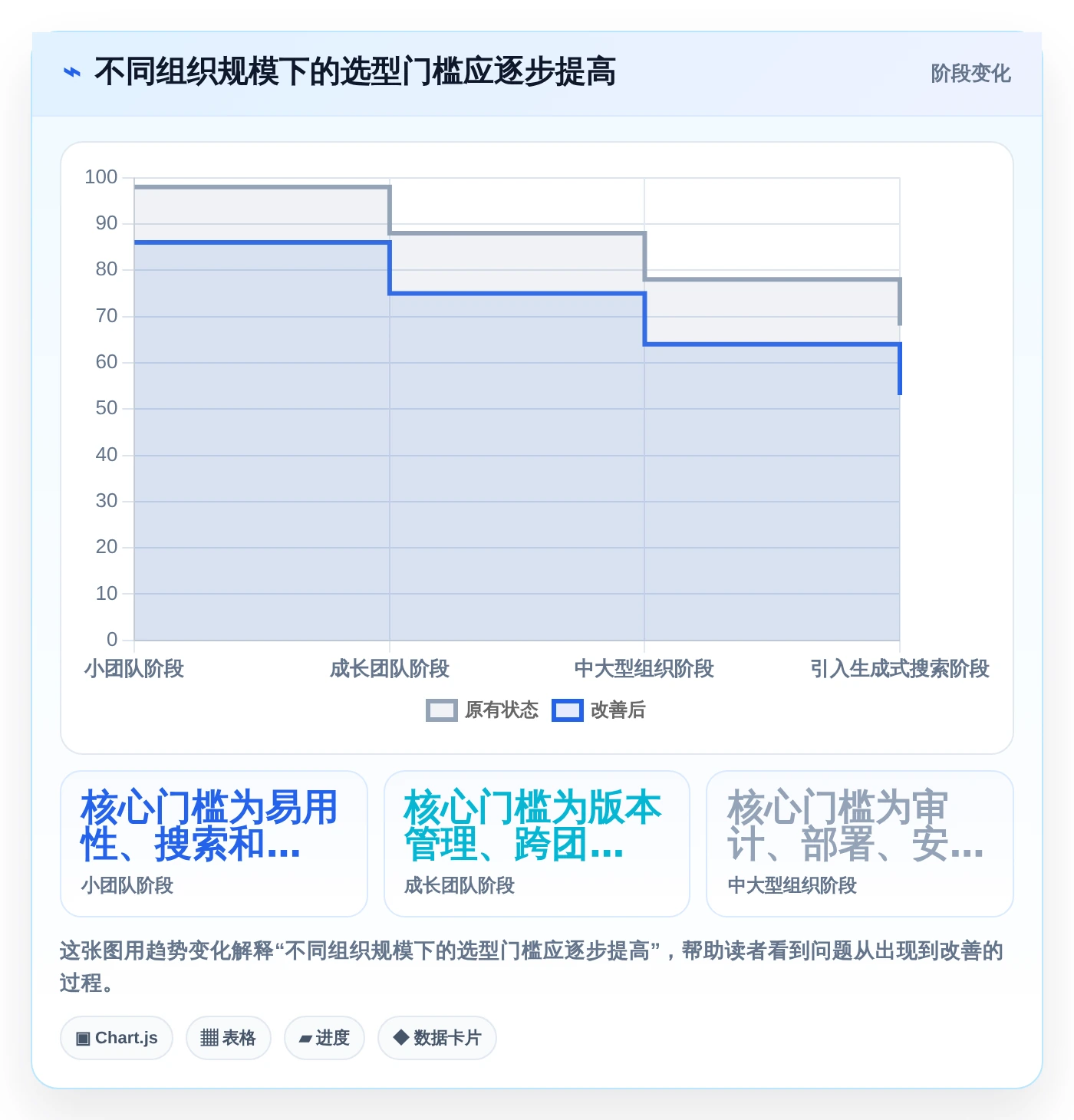 2026年技术文档协作工具大盘点:8款提升团队效率的必备神器