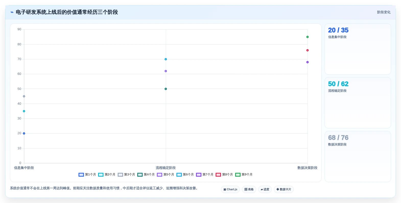 项目经理必看:2026年最值得投资的5大电子研发管理系统