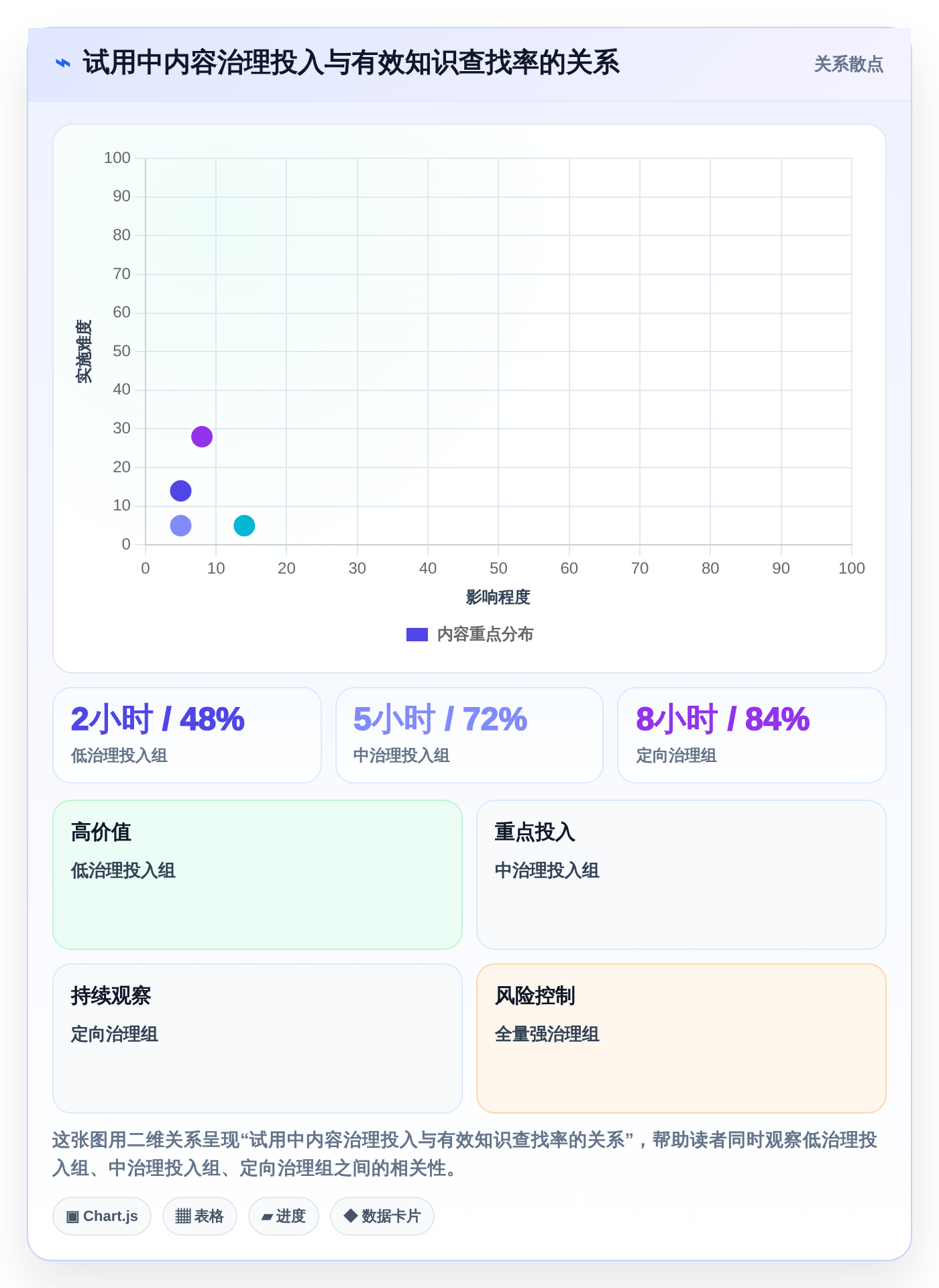 选对工具事半功倍:2026年最值得投资的5款wiki协同工具