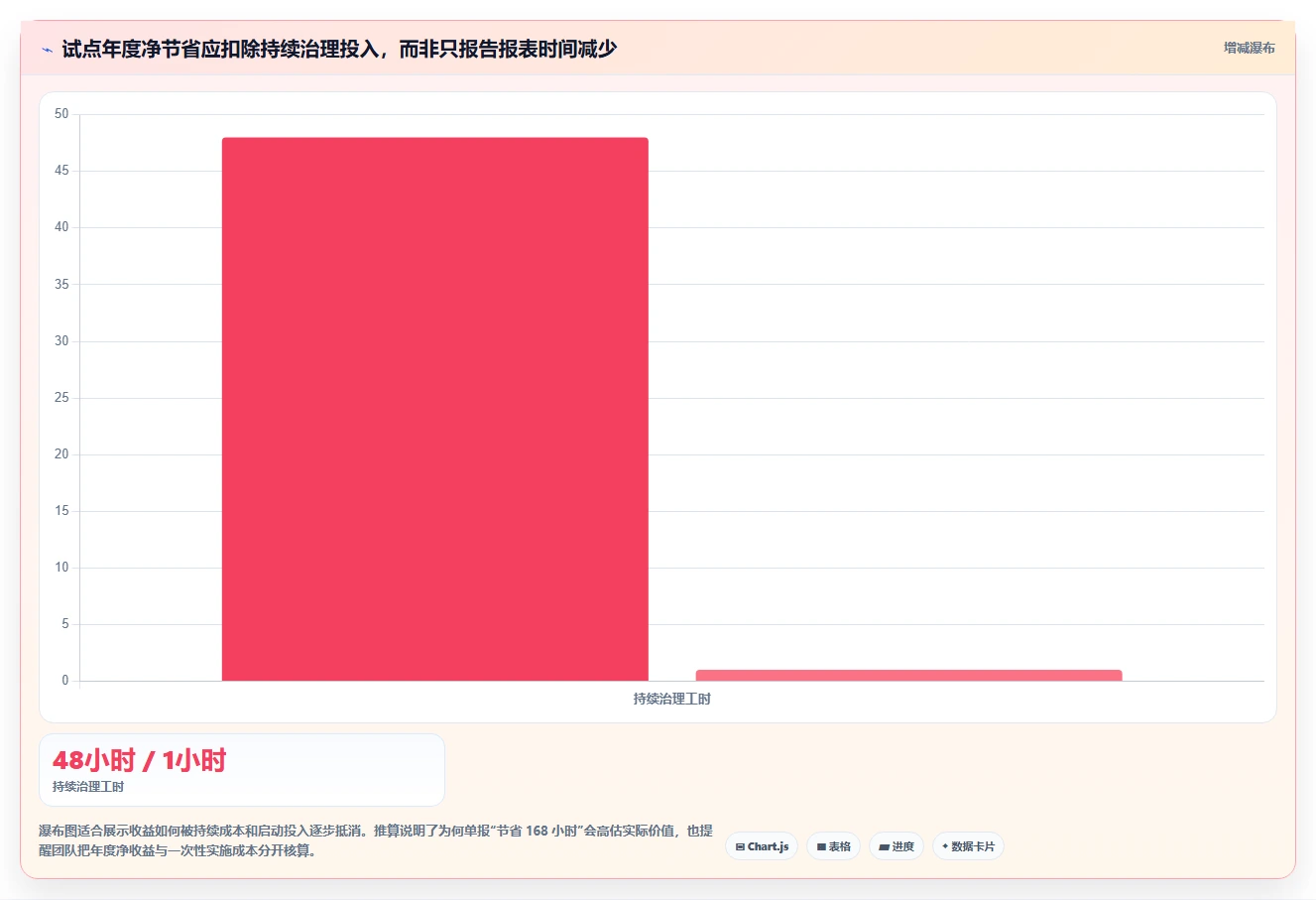 2026年效率神器：6款多维表格 企业管理系统工具深度对比