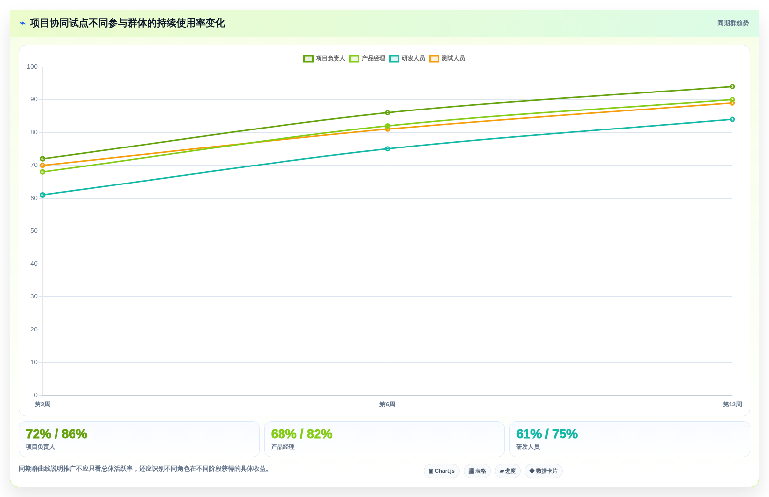 突破管理瓶颈：2026年最值得投资的5大蓝点通用管理系统