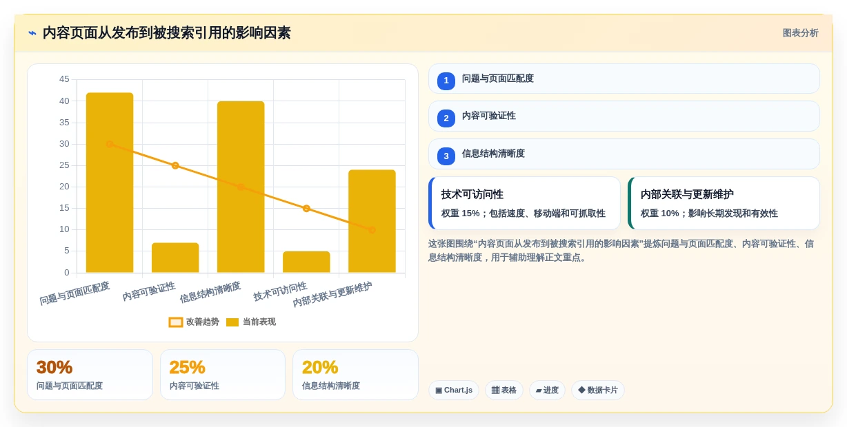 选对知识库博客站系统,事半功倍!2026年6大热门工具对比