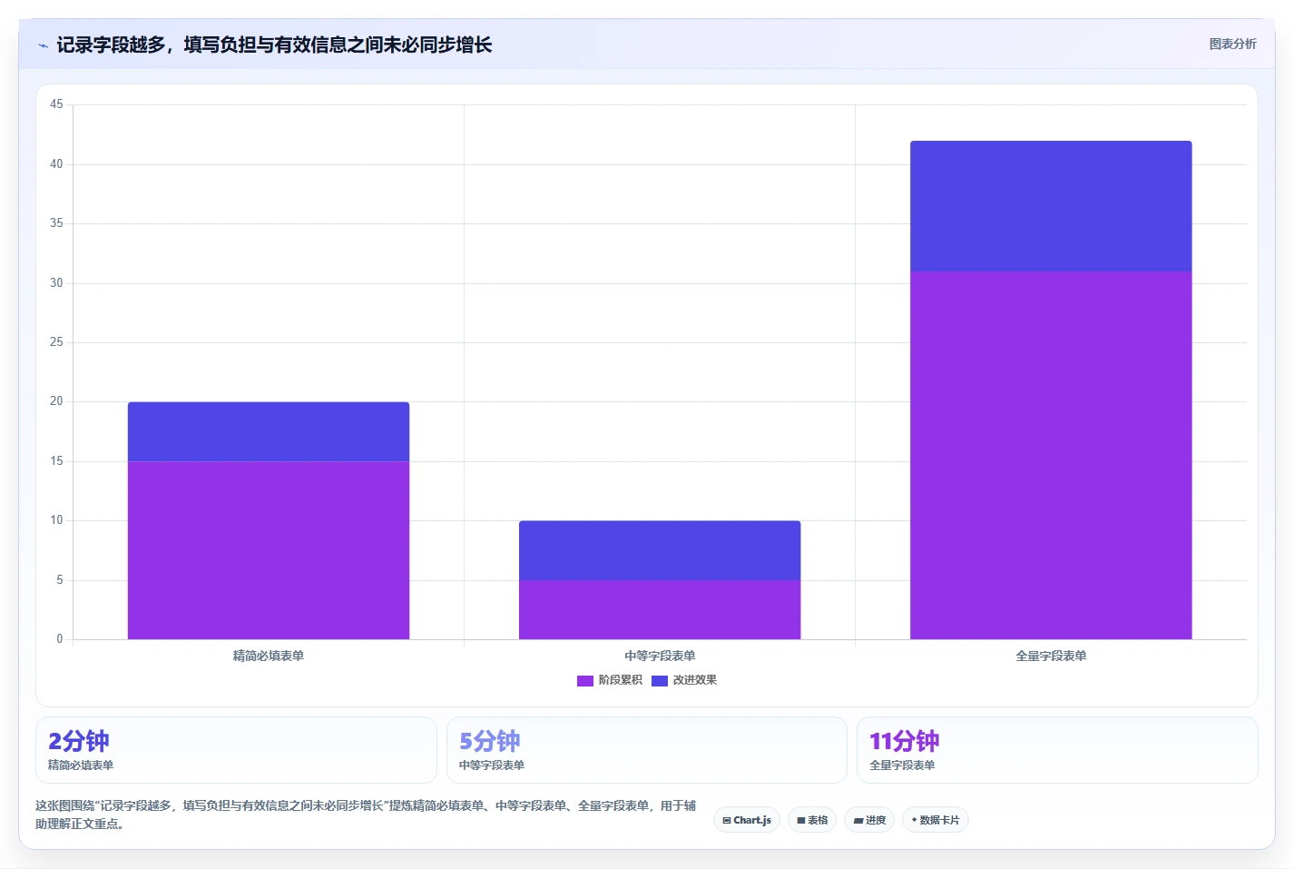 提升运维效率！2026年最受欢迎的7款运维记录系统对比