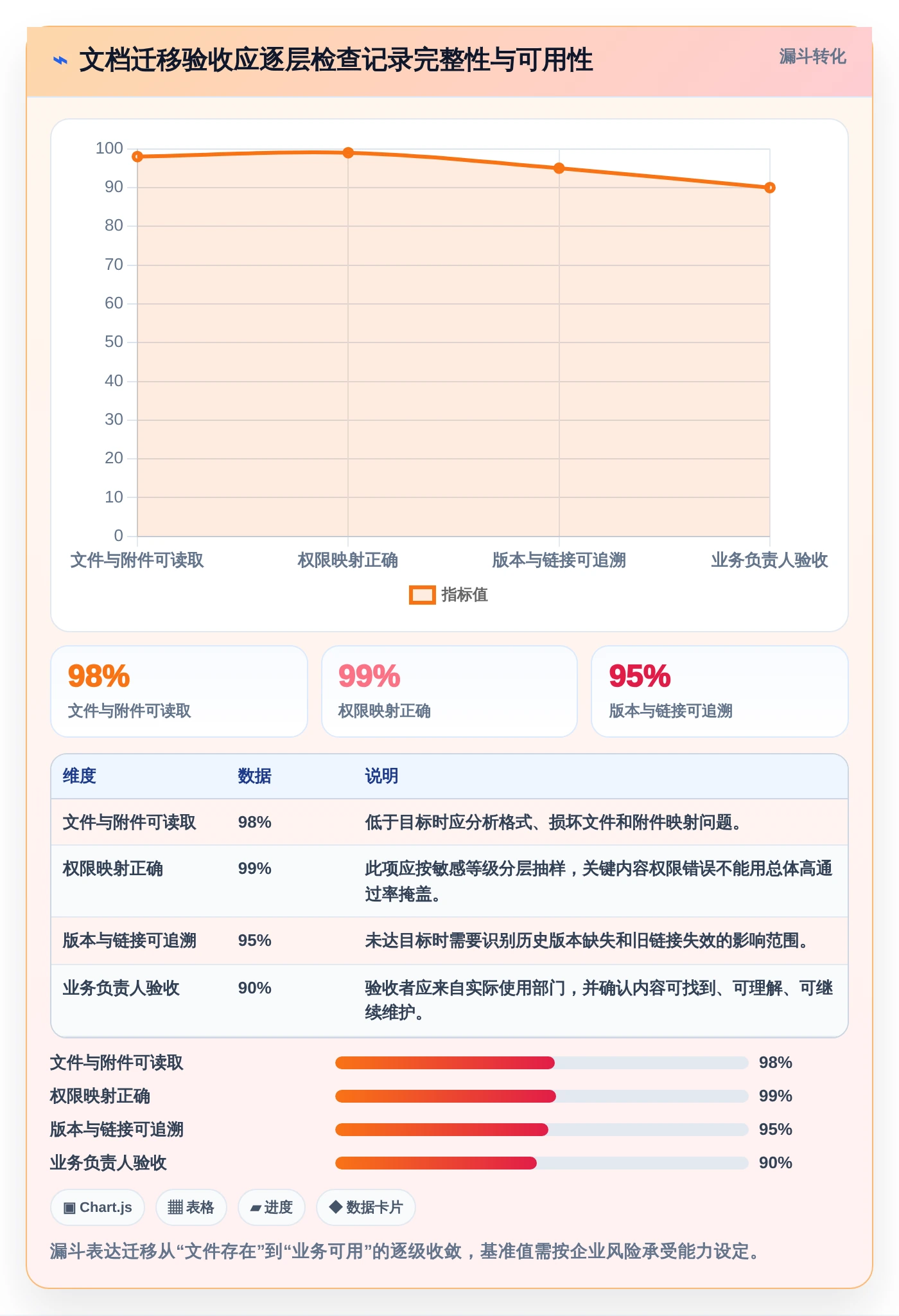 2026年文档一体化系统大比拼：6款顶级工具助力企业效率提升