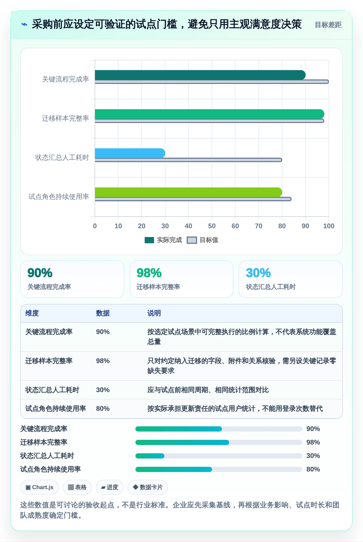 提升团队效率:2026年最值得投资的6大研发部管理系统软件哪个好