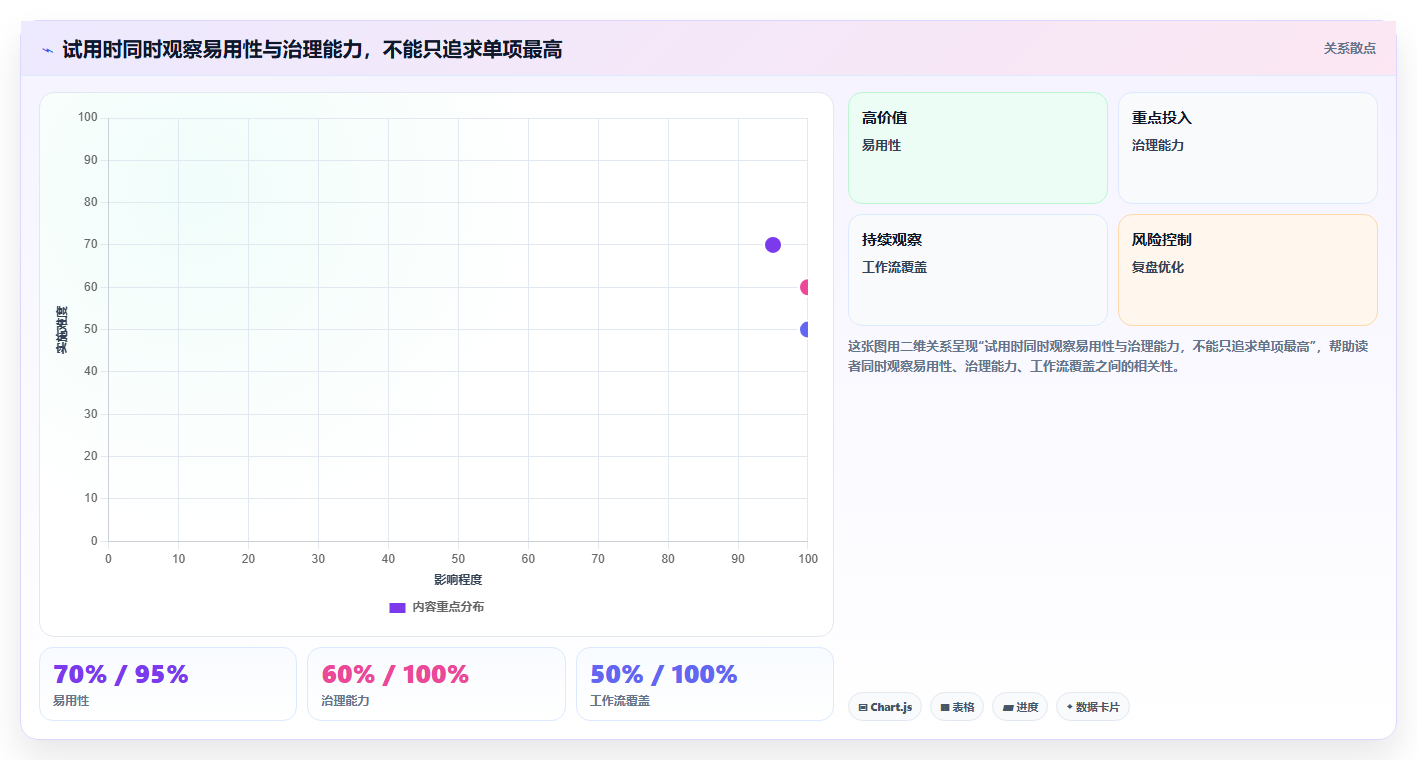 2026年团队任务协作平台选型指南:11款主流工具深度对比