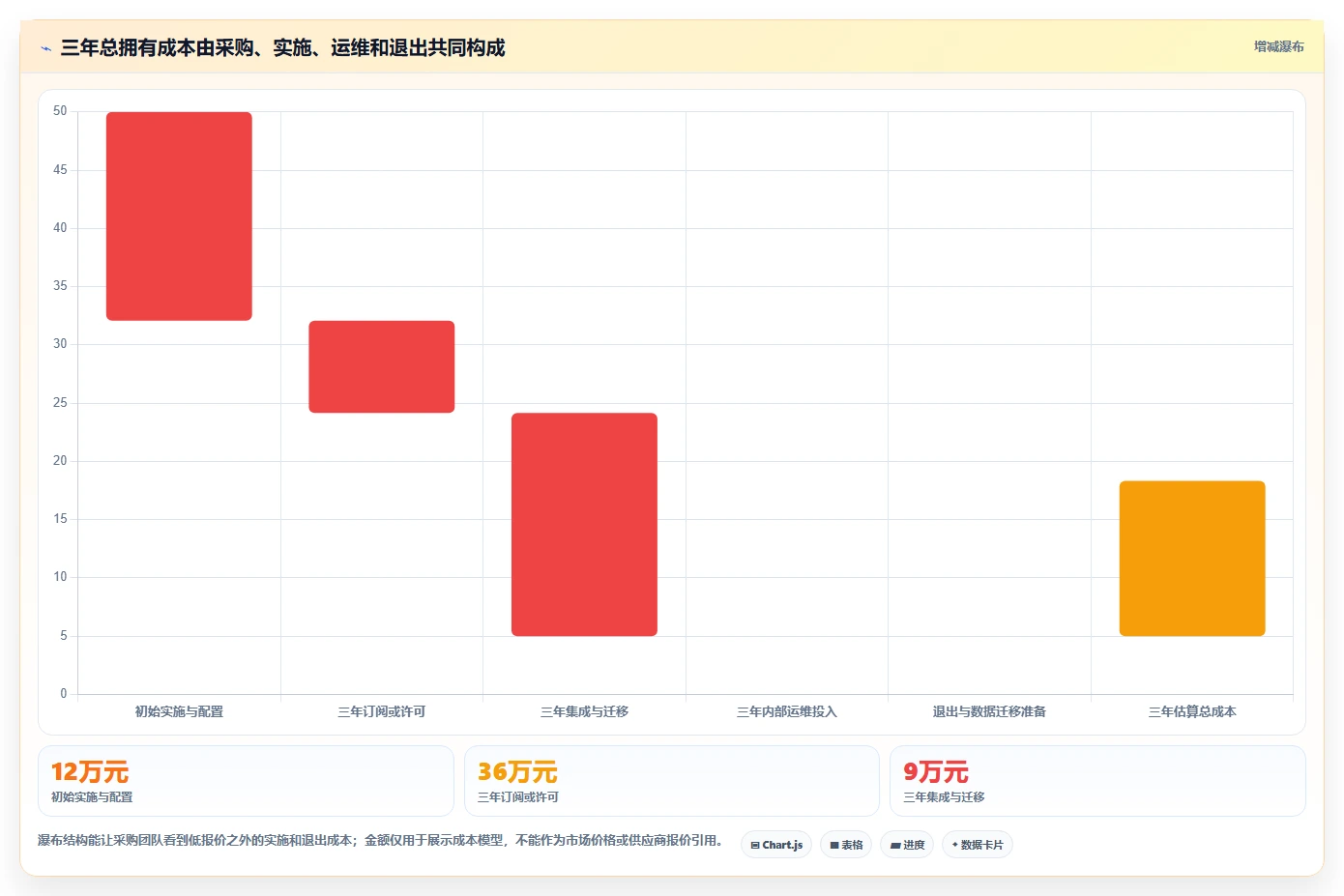 2026年安全的产品管理系统怎么选？企业级工具测评与选型指南