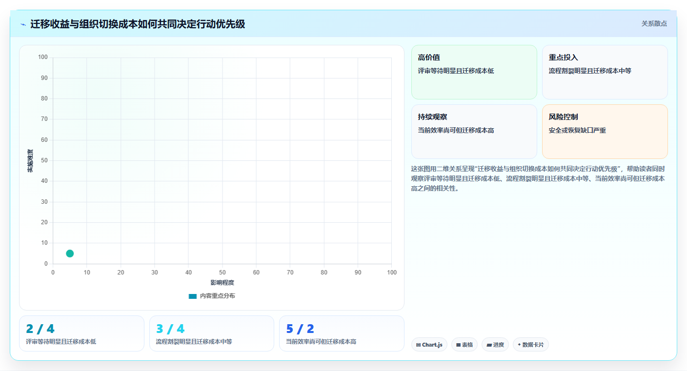 效率翻倍!6款2026年必备的版本管理平台或工具深度对比