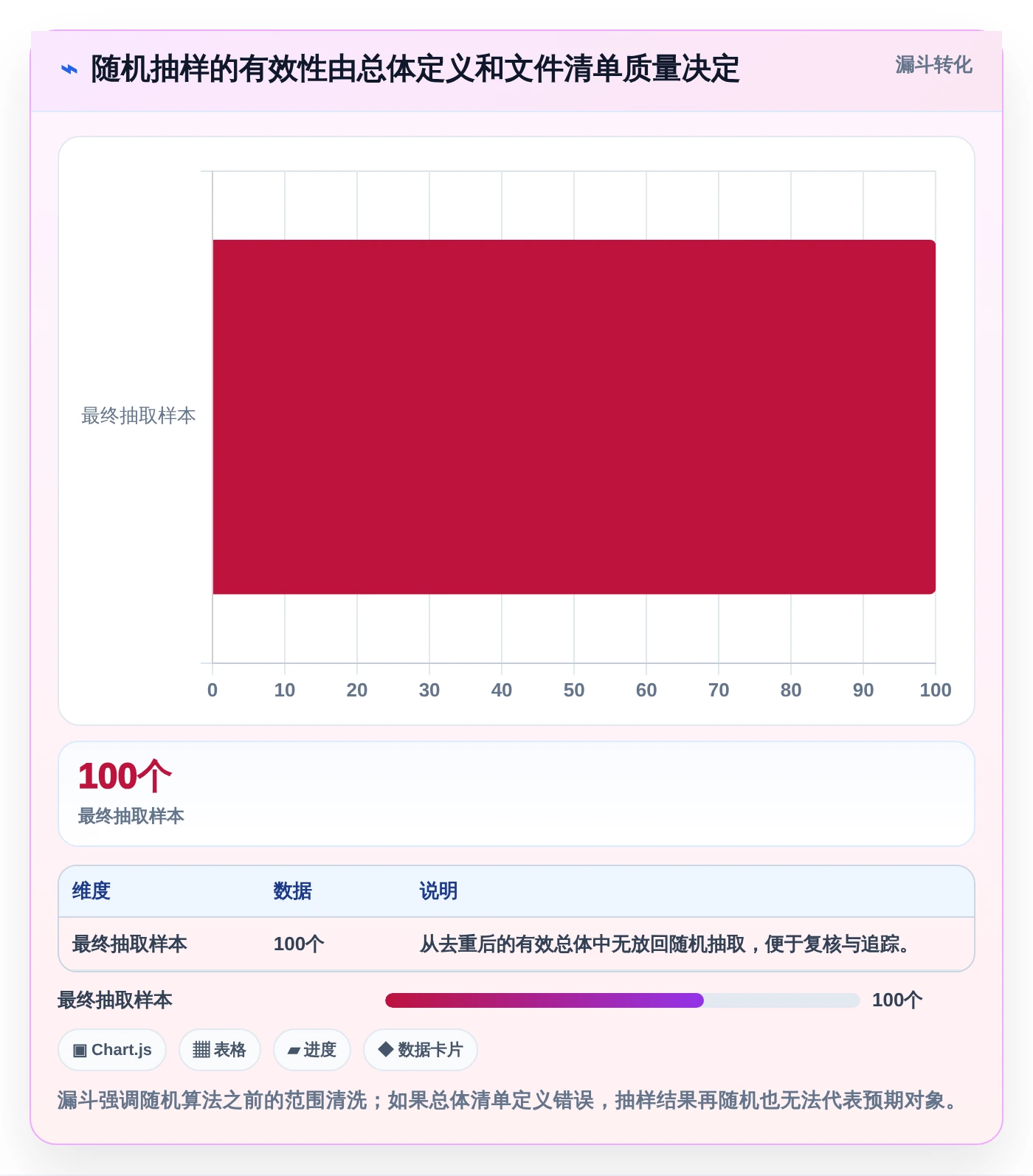 2026年效率之选：7款顶级文件管理工具随机选取方案对比