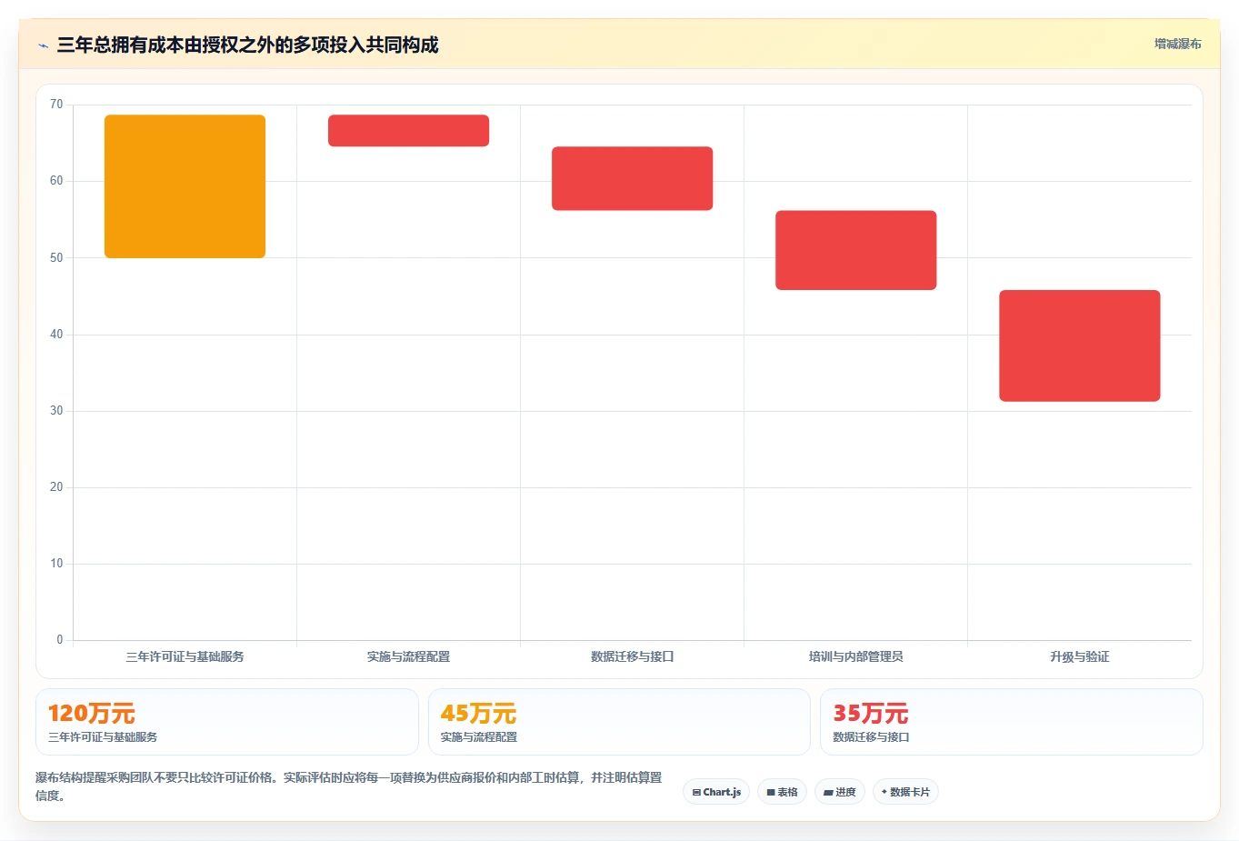 2026年polarion需求管理工具选型攻略：7款顶级工具全面评测