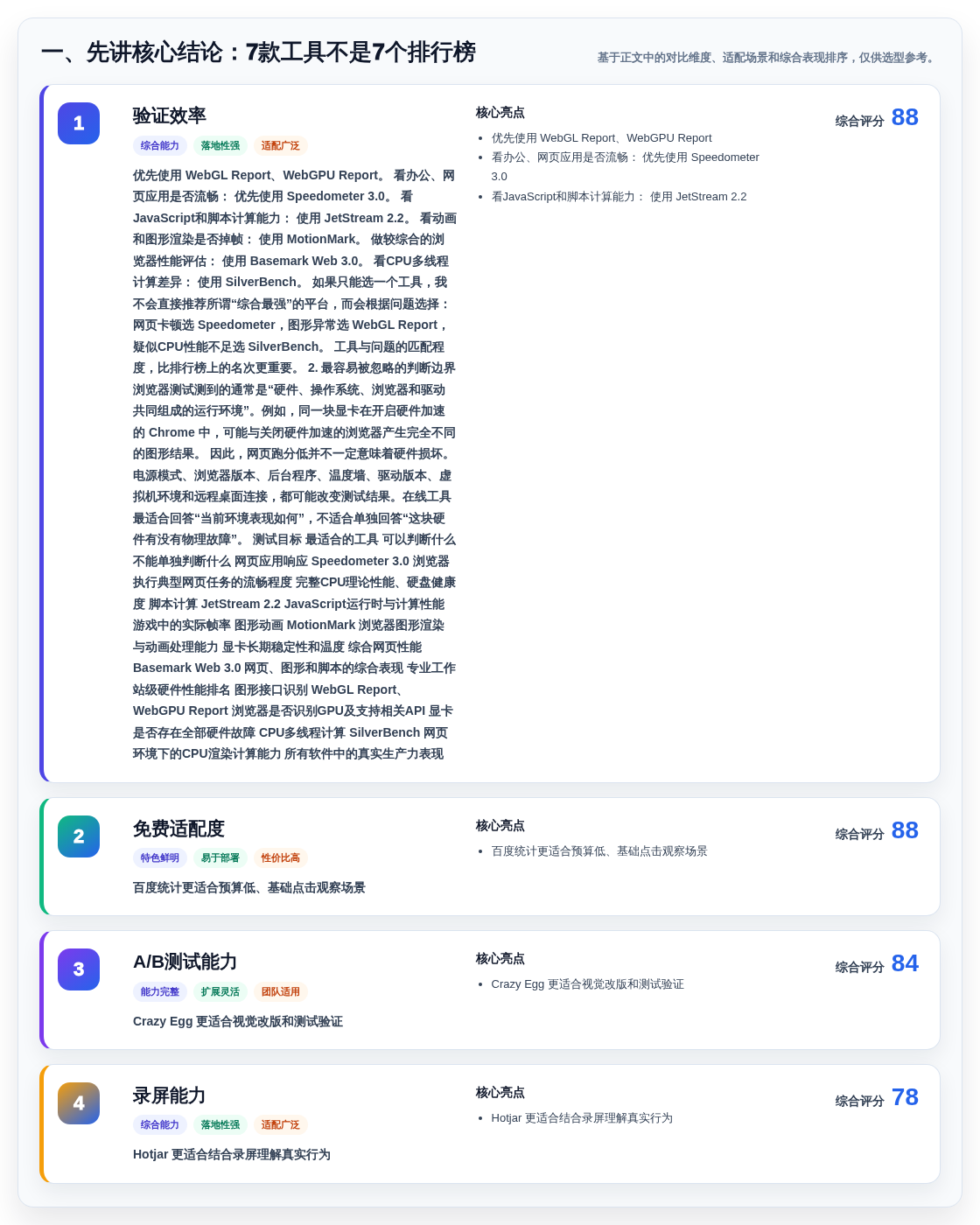 2026年必备：7款顶级在线硬件测试工具全面对比