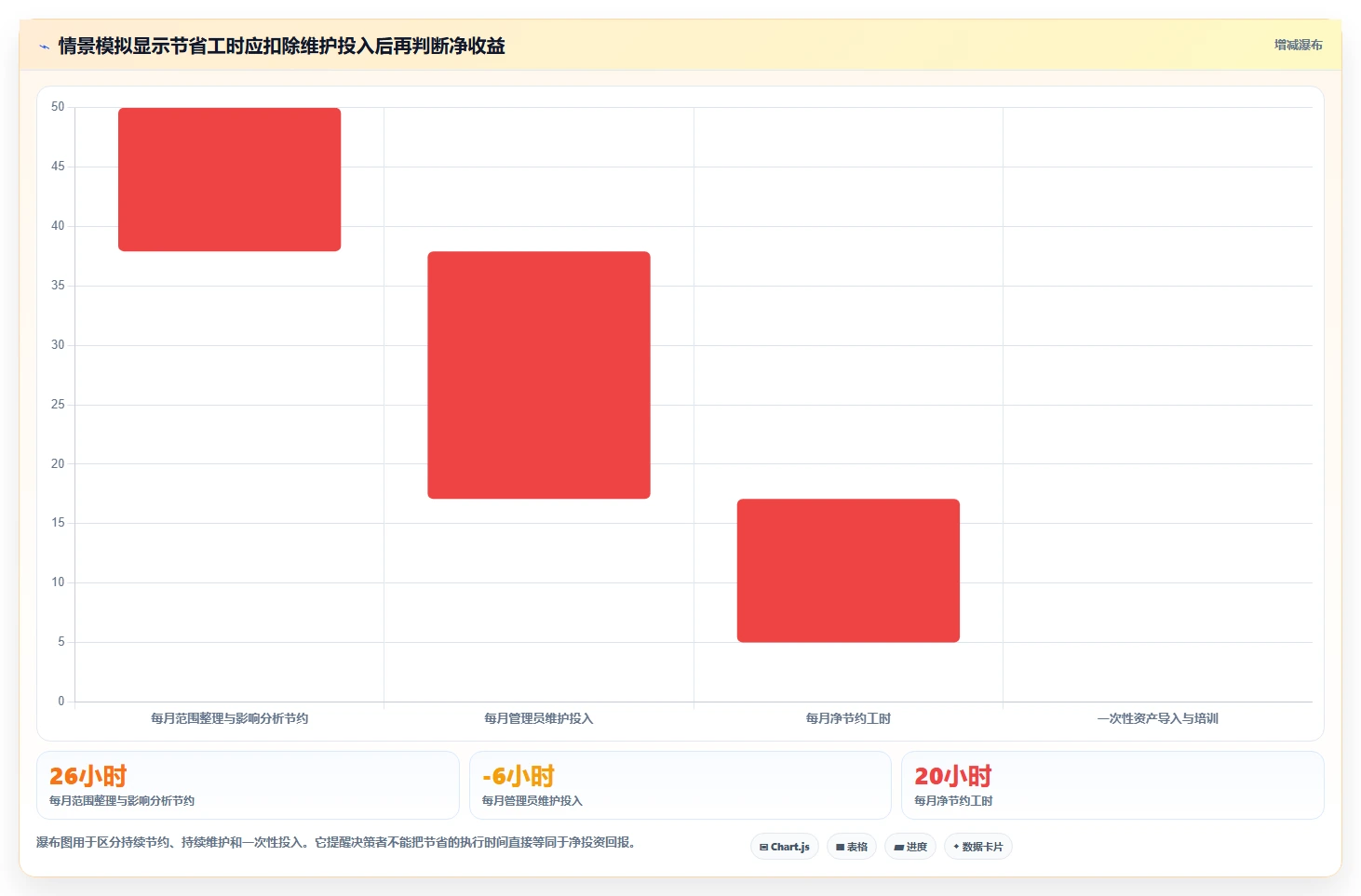 提升质量管理:2026年编写测试用例工具选型指南