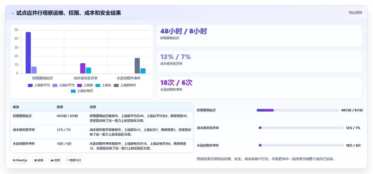 企业数字化转型必备:2026年7大热门集中文印管理系统推荐